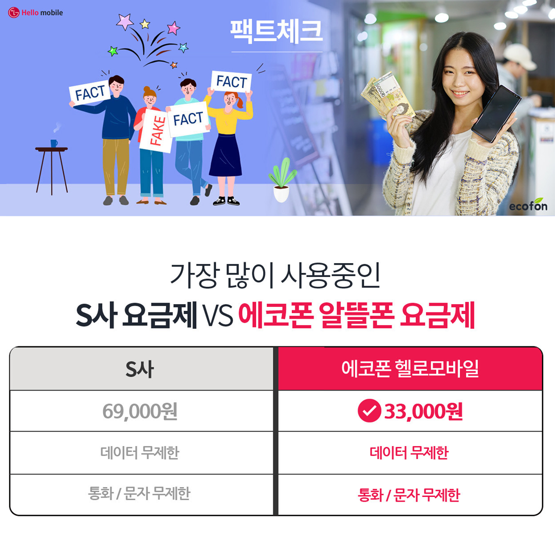 중고폰에코폰 용인기흥점