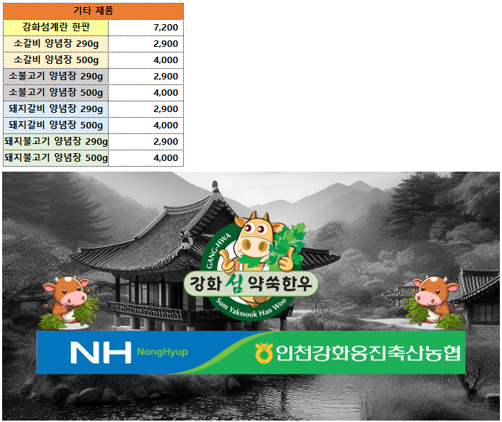 인천강화옹진축협 축산물판매장