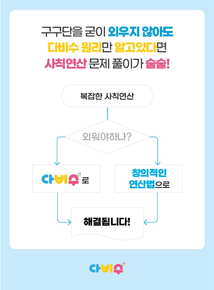 갓매쓰수학학원