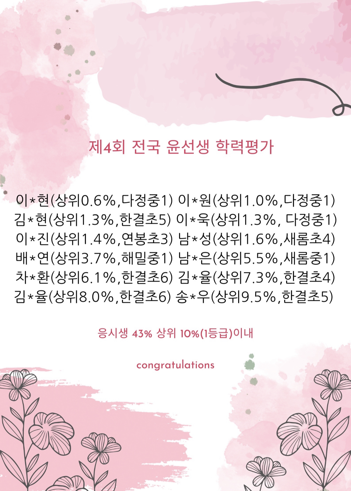 윤선생 우리집앞영어교실 다정중흥영어교습소