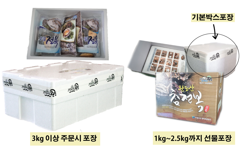 우일수산영어조합법인