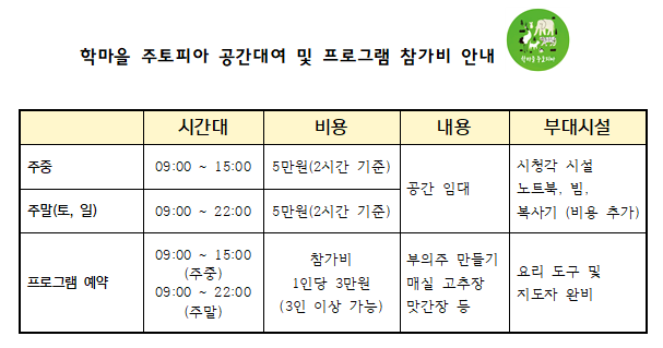 학마을사회적협동조합