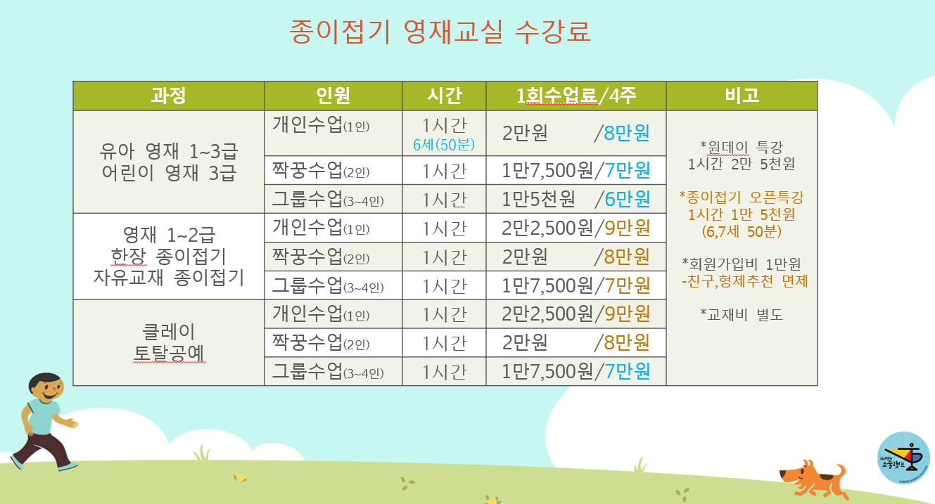 종이문화재단 용인동백지부