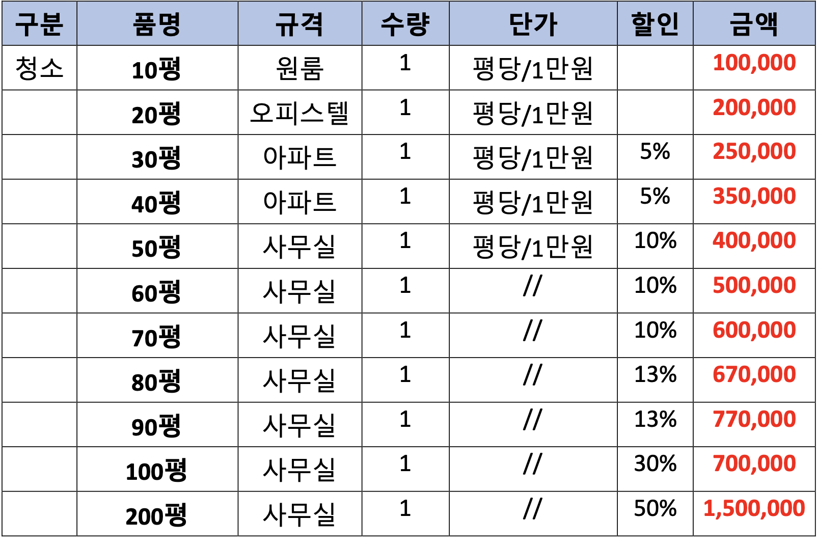 엘림서비스