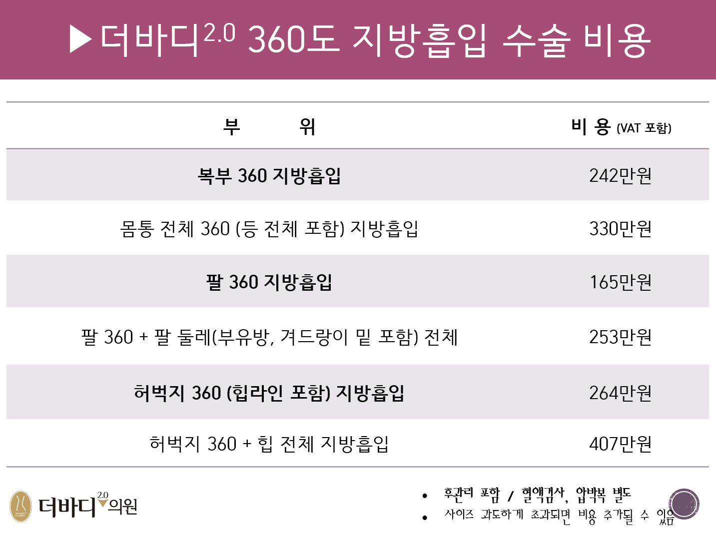 더바디2.0의원