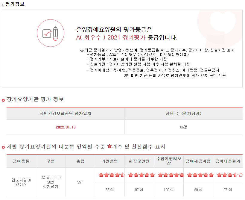 온양정애요양원