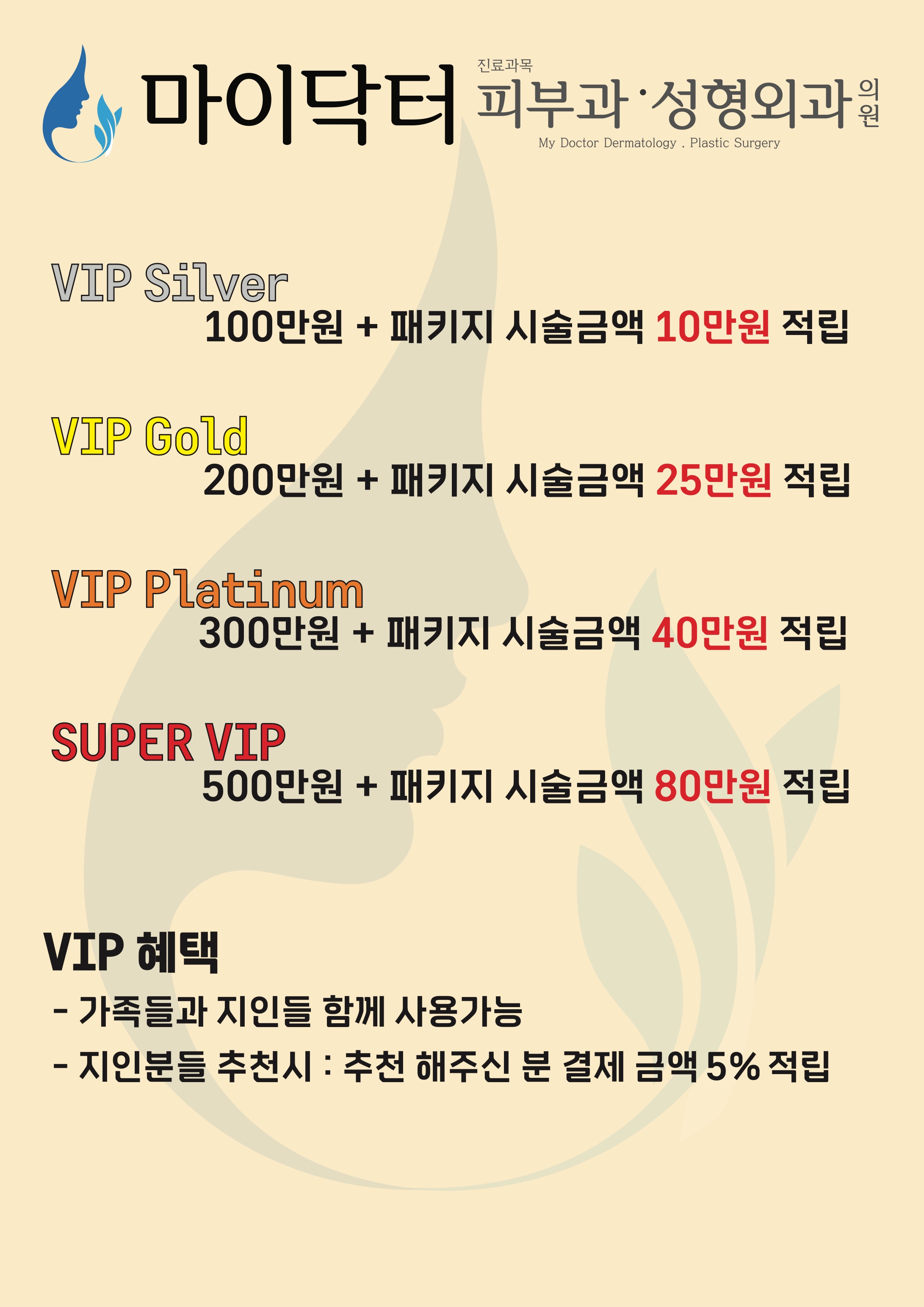 마이닥터의원