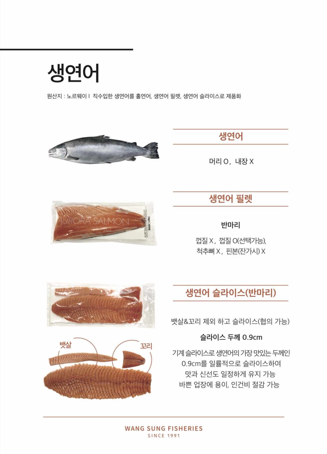 왕성수산