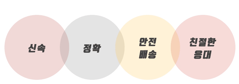 배달의전설 동산점
