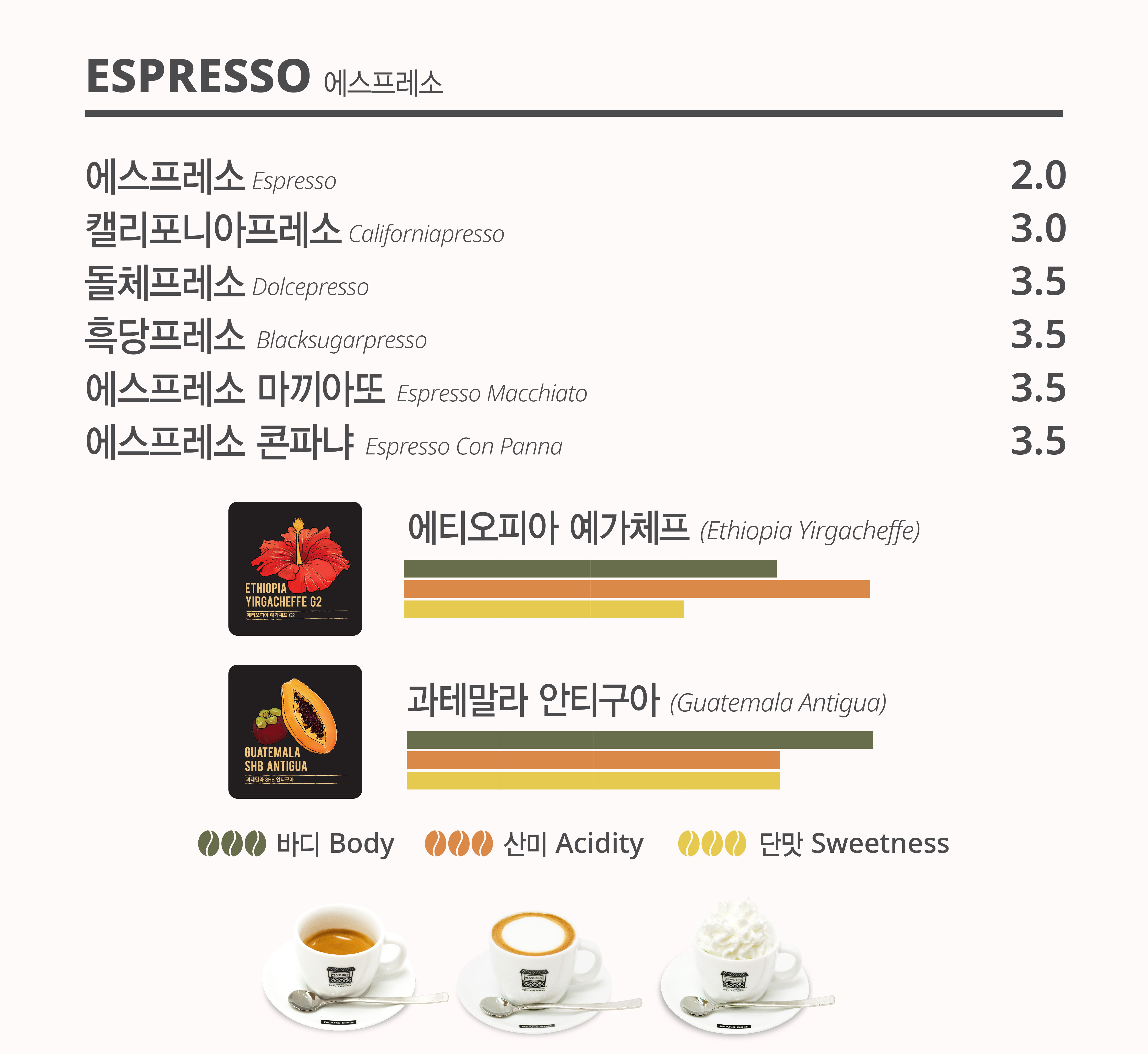 빈스빈스샵 63시범점