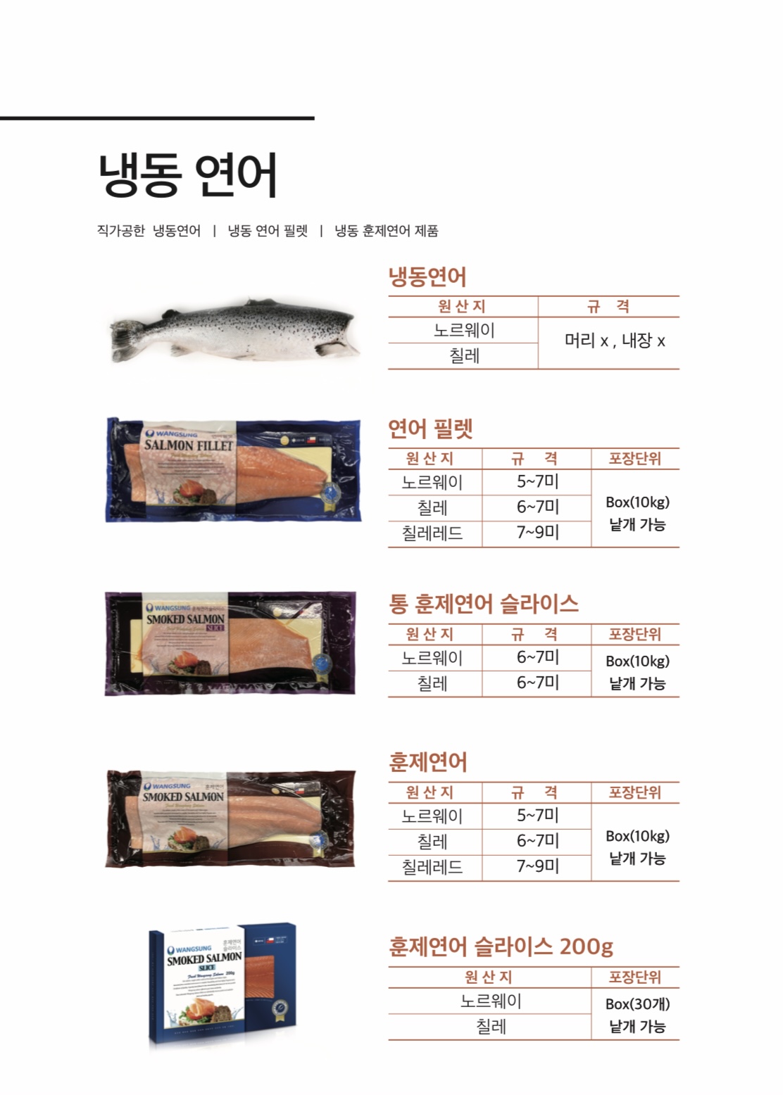 왕성수산