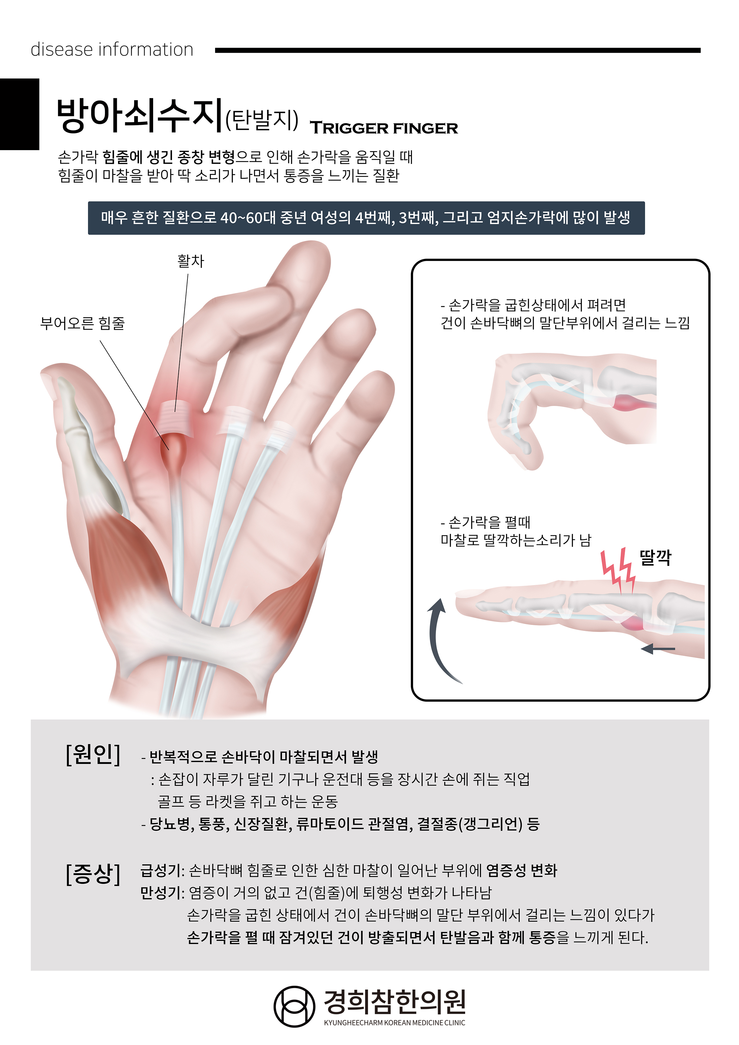경희참한의원