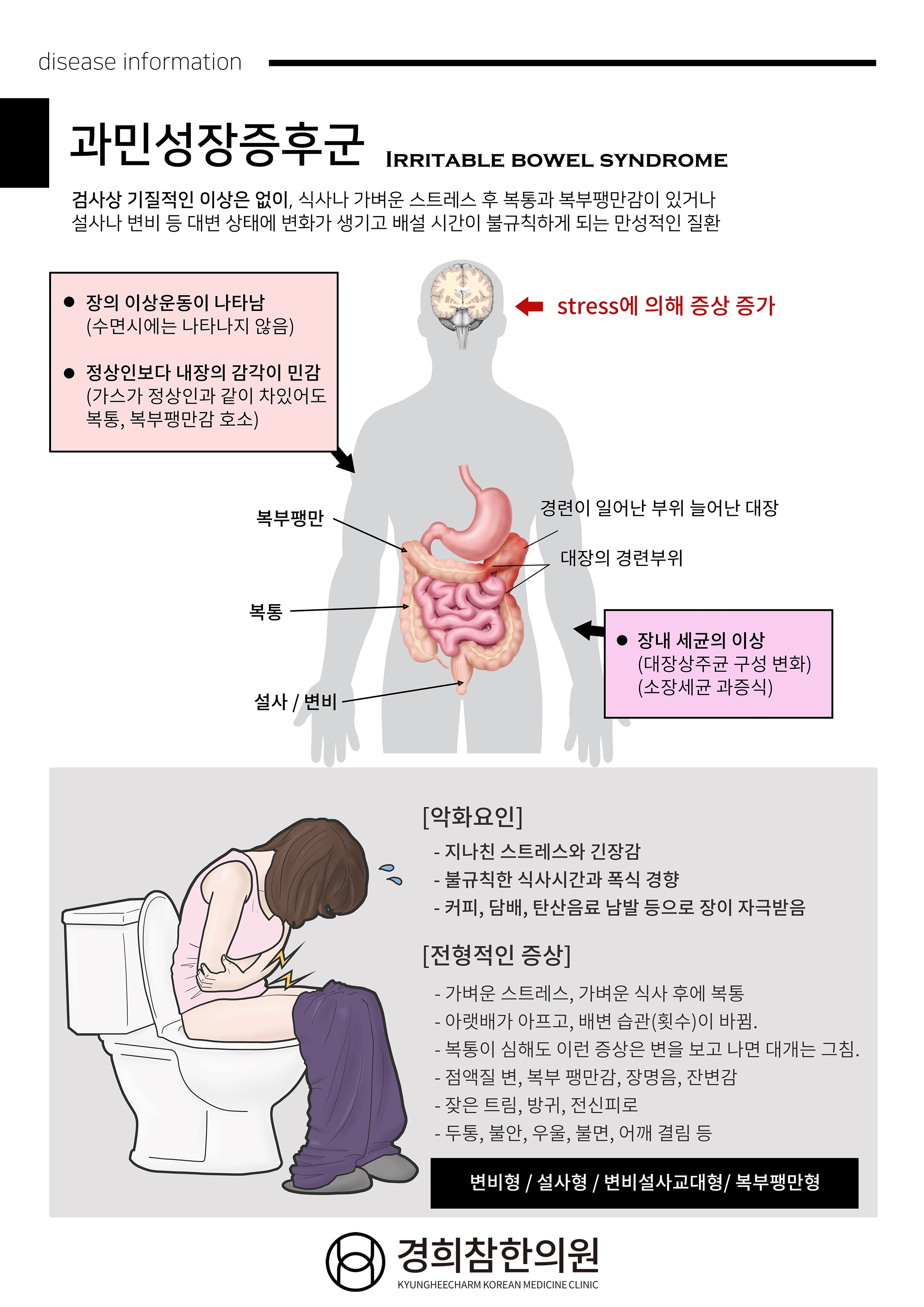 경희참한의원
