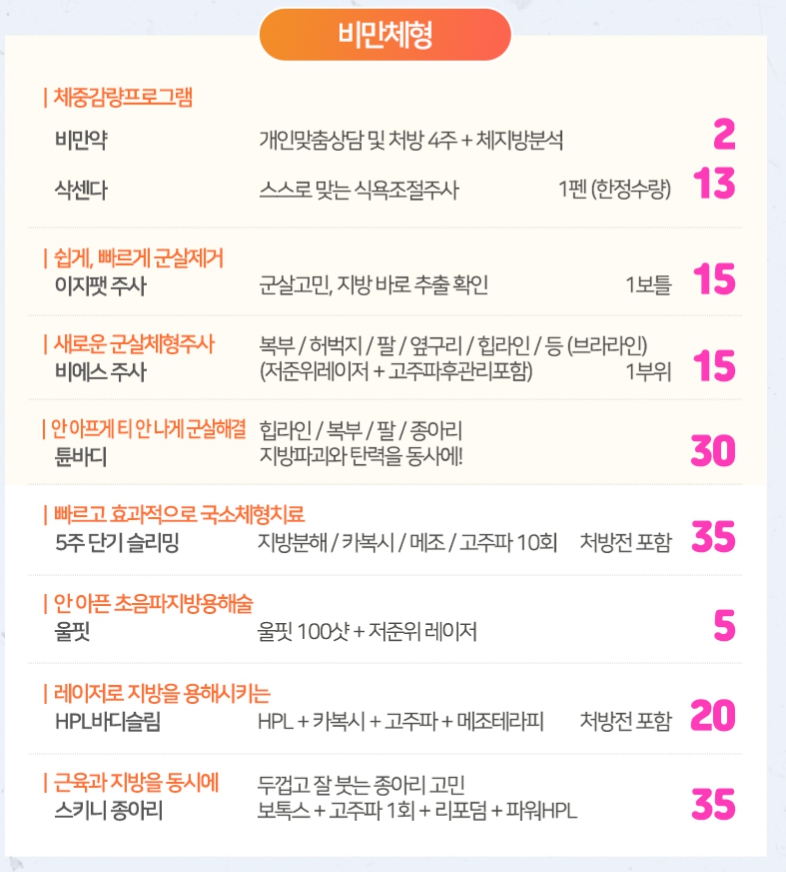 해피닥터의원