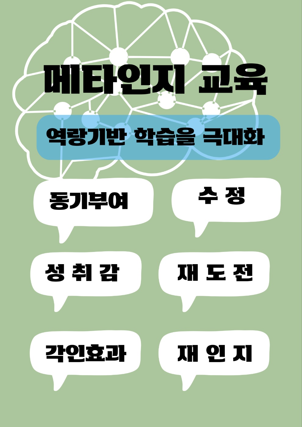 냐옹잉글리쉬 영어교습소