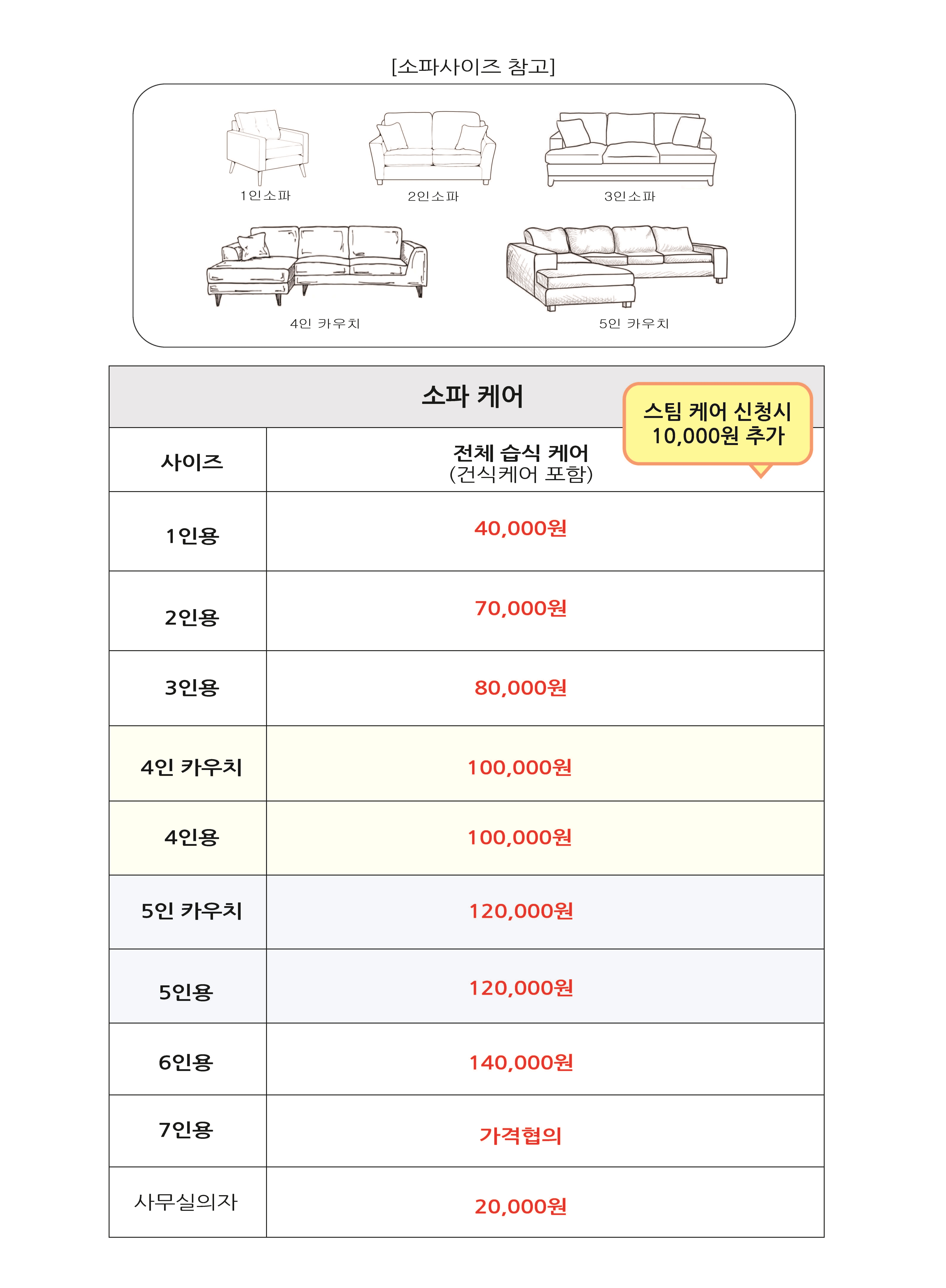 비치움
