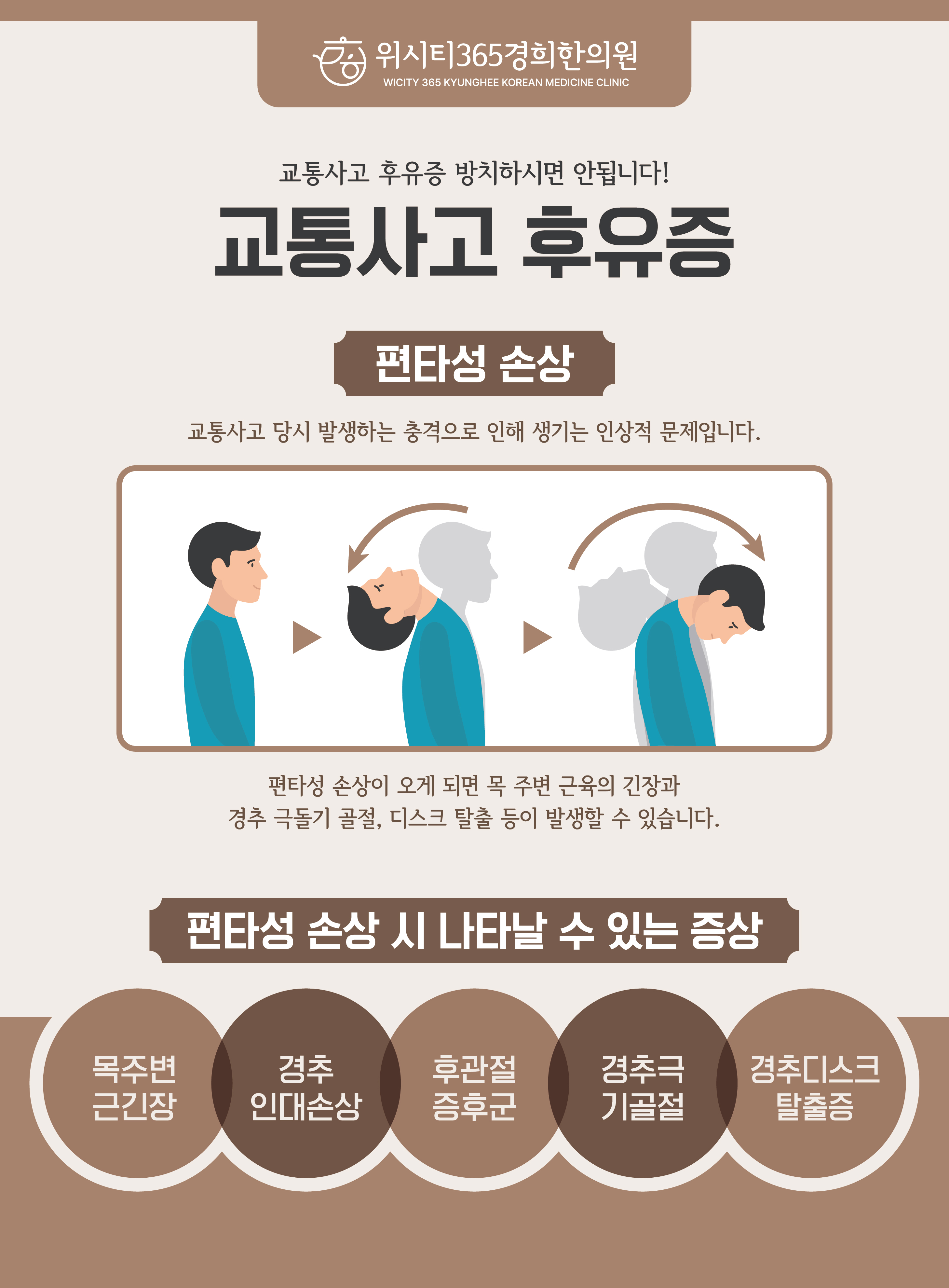 위시티365경희한의원