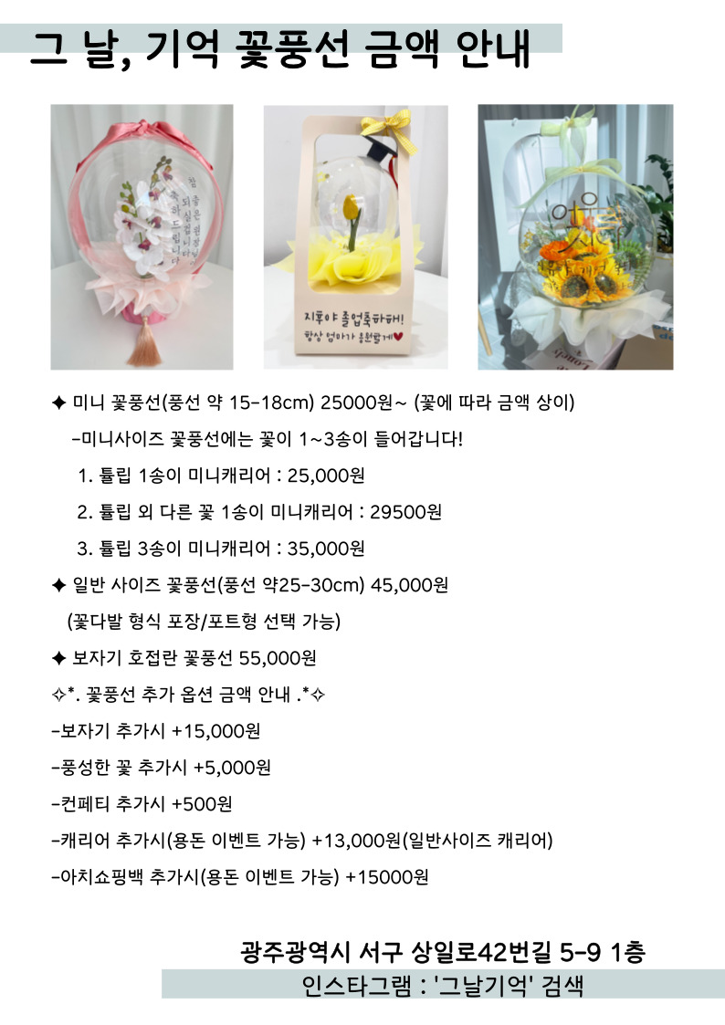 그 날, 기억