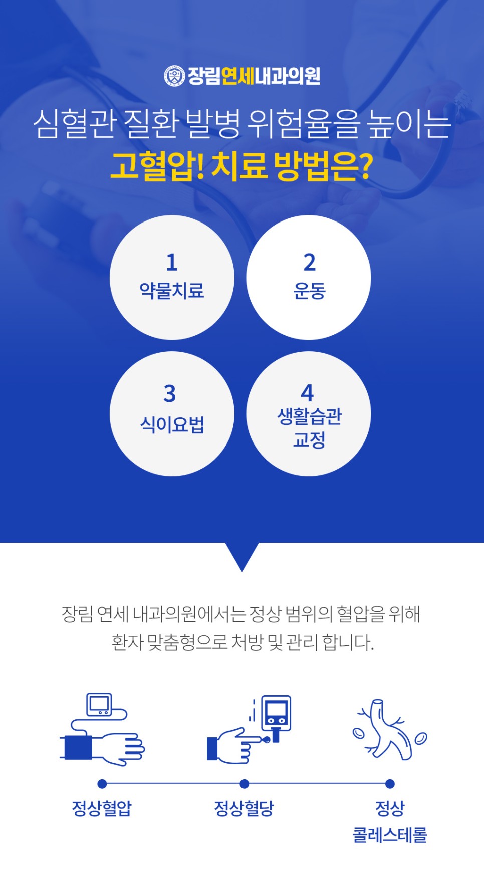 장림연세내과의원