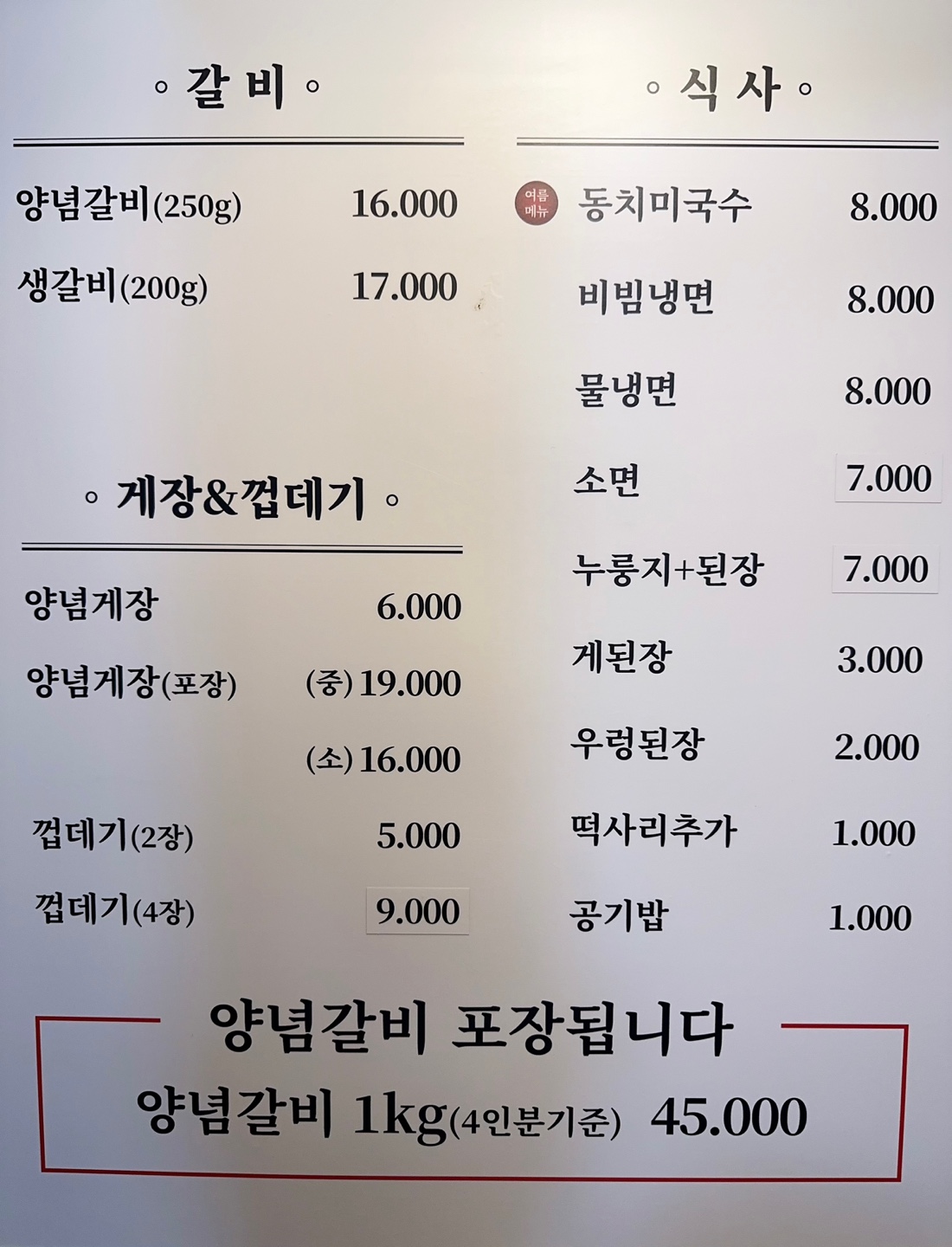 요약 정보 이미지