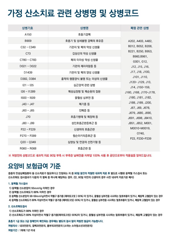 푸른메디케어