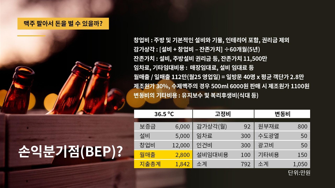 비피앤씨