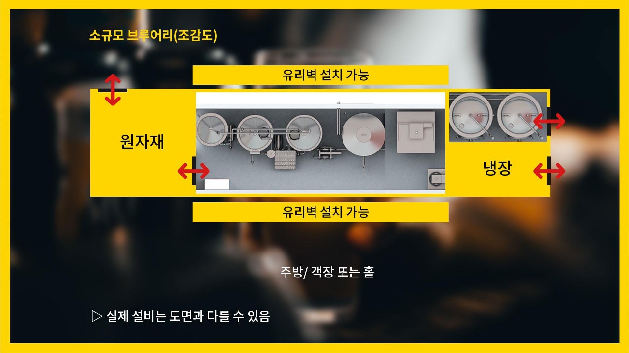 비피앤씨