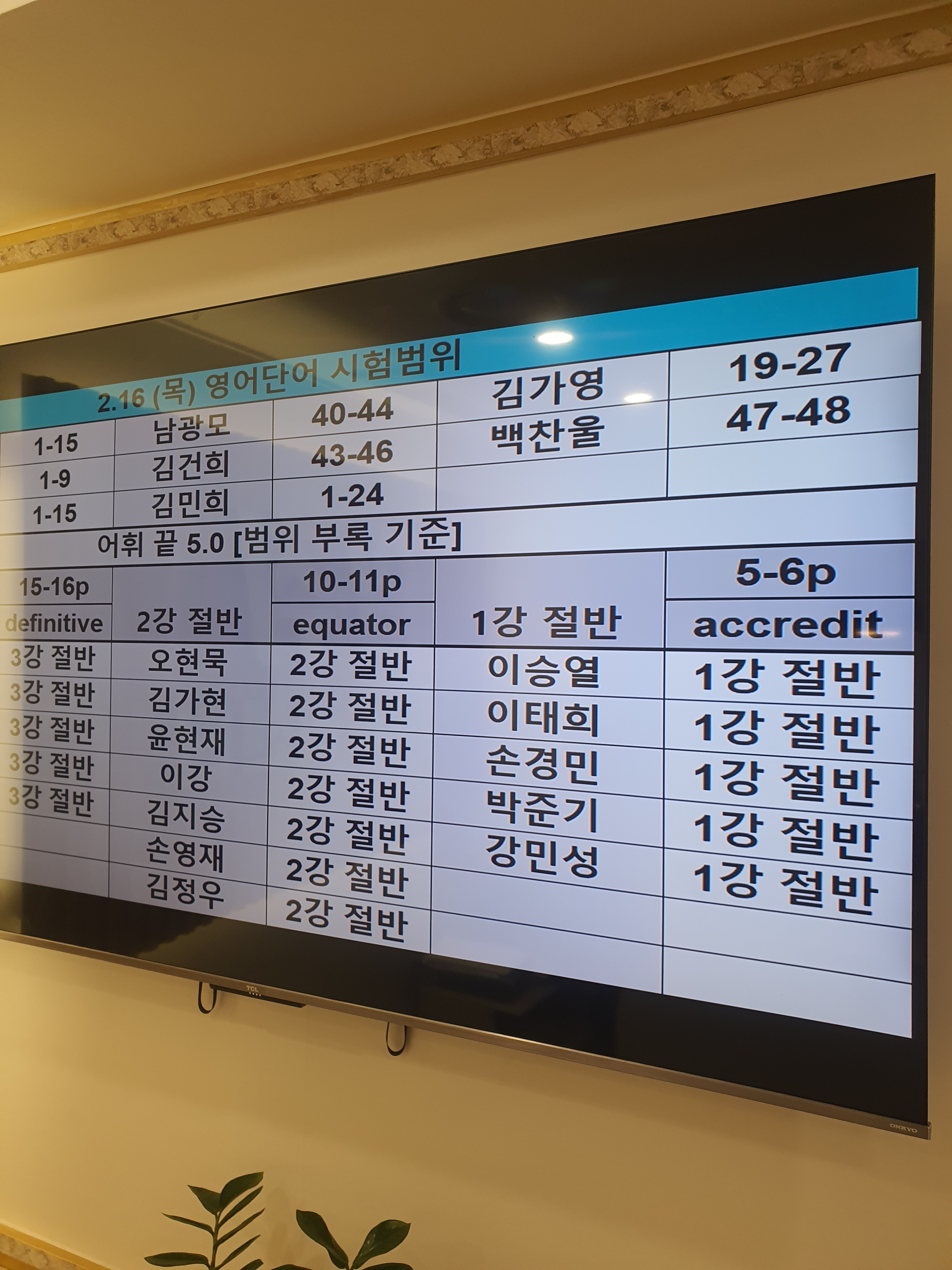원클래스라이브러리 대치점