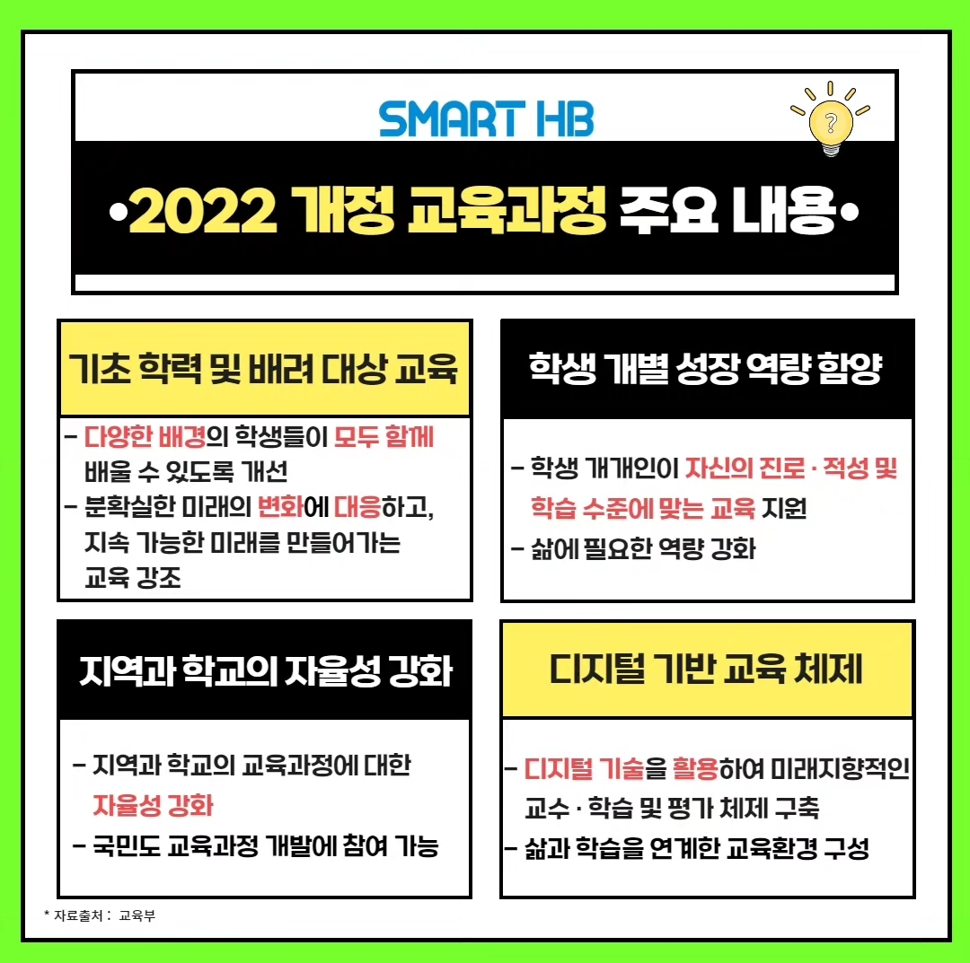 뮤엠영어 e해법수학 셀파수학교실 가음동더샵점