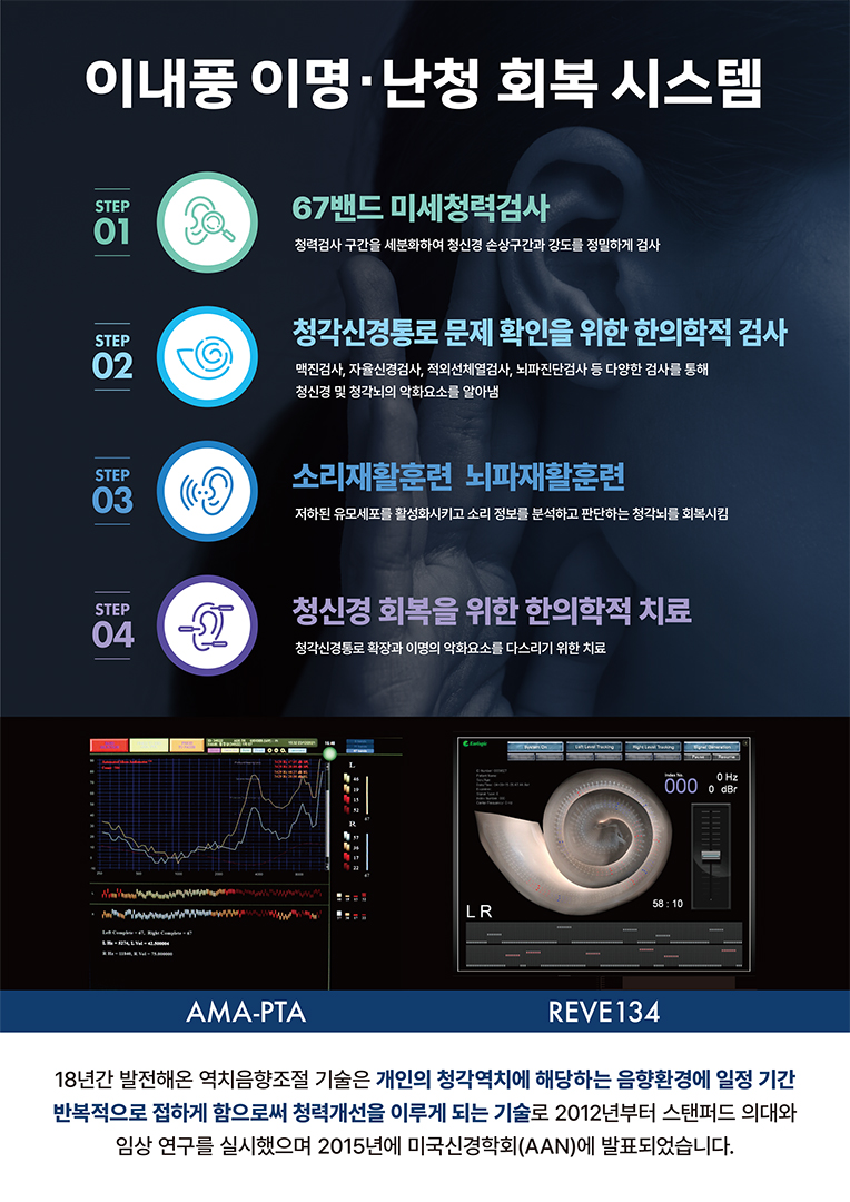 산본중심한의원 대표 이미지