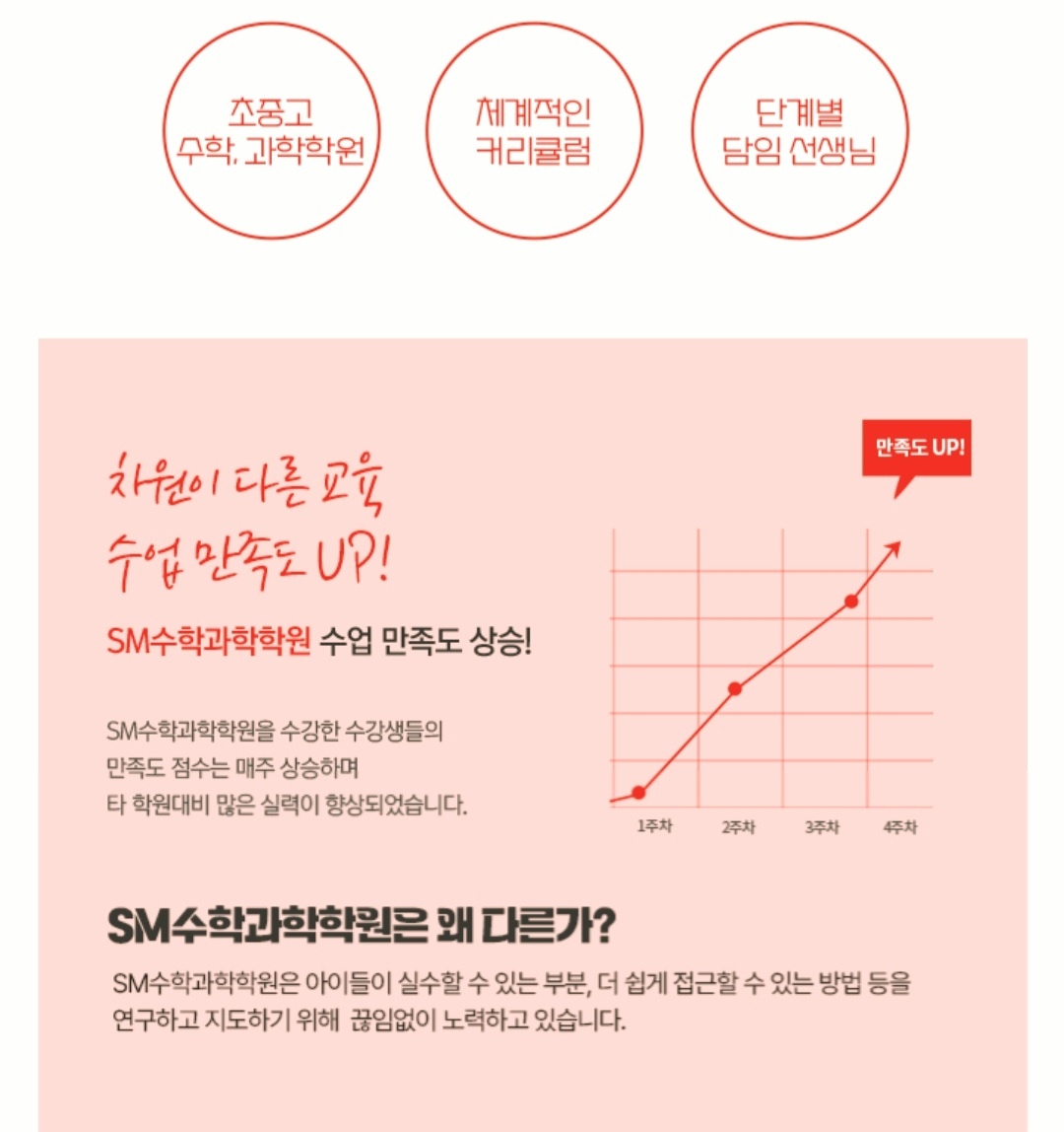 에스엠수학과학학원
