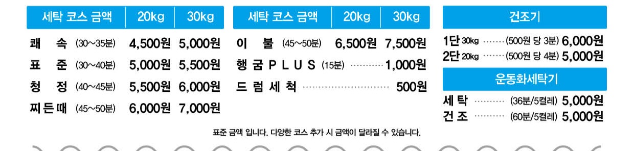 런드리나인셀프빨래방 부산사상점