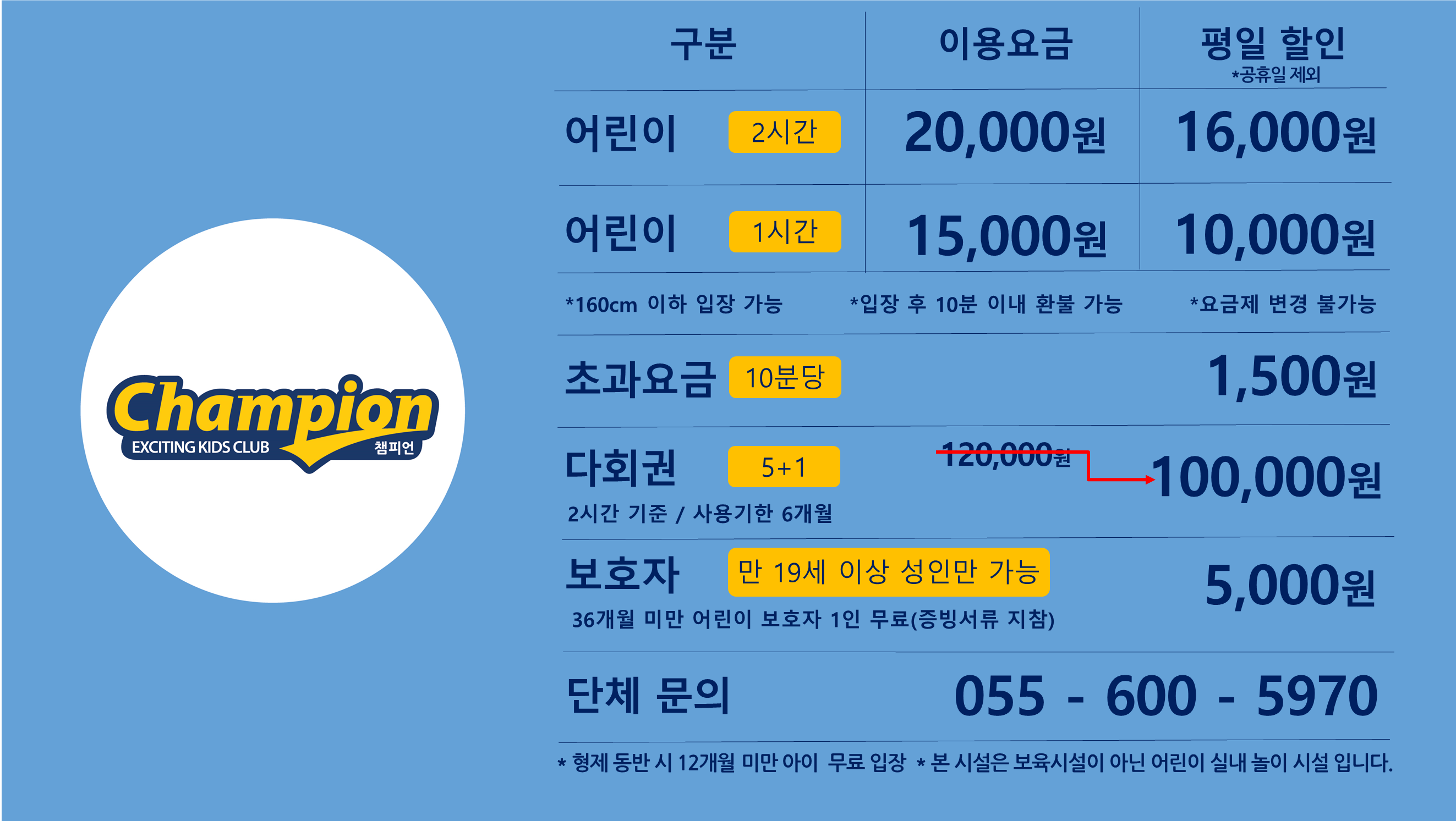 챔피언 더시티세븐몰 창원점