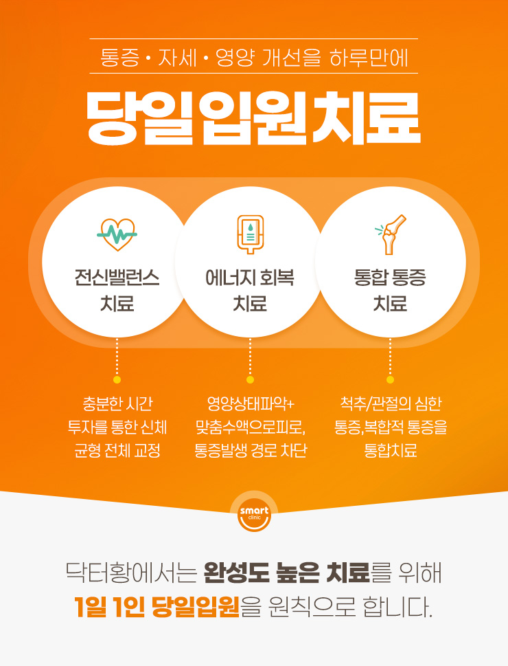 닥터황스마트마취통증의학과의원