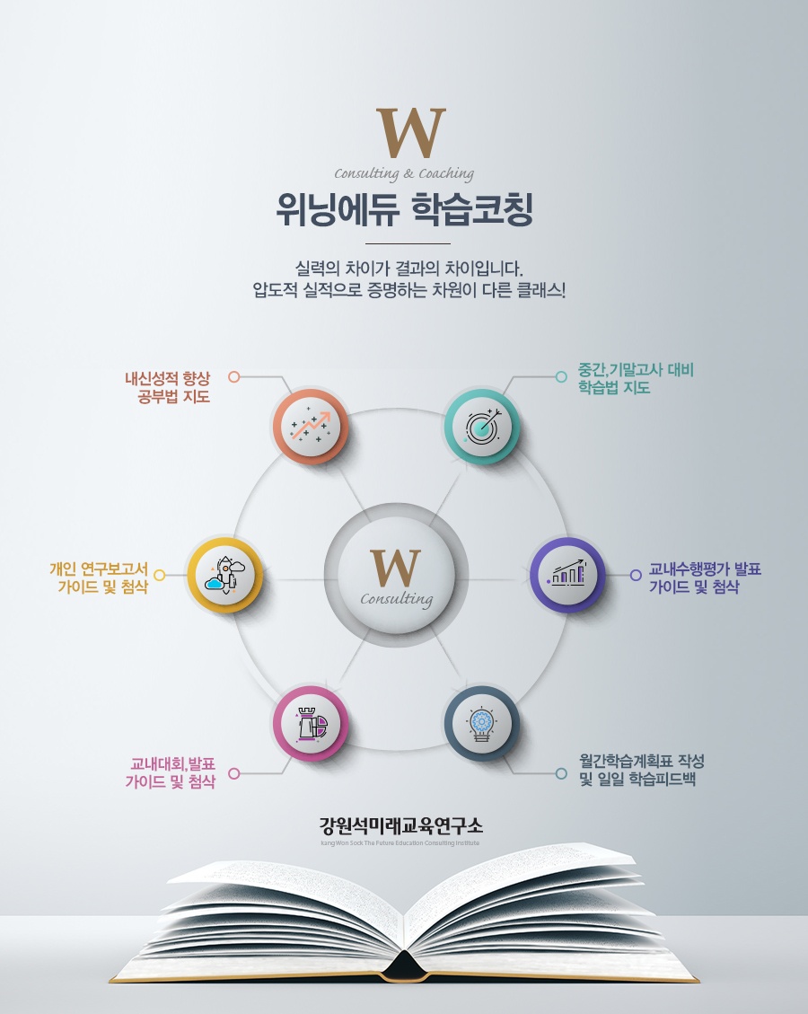 강원석미래교육연구소 위닝에듀 화명