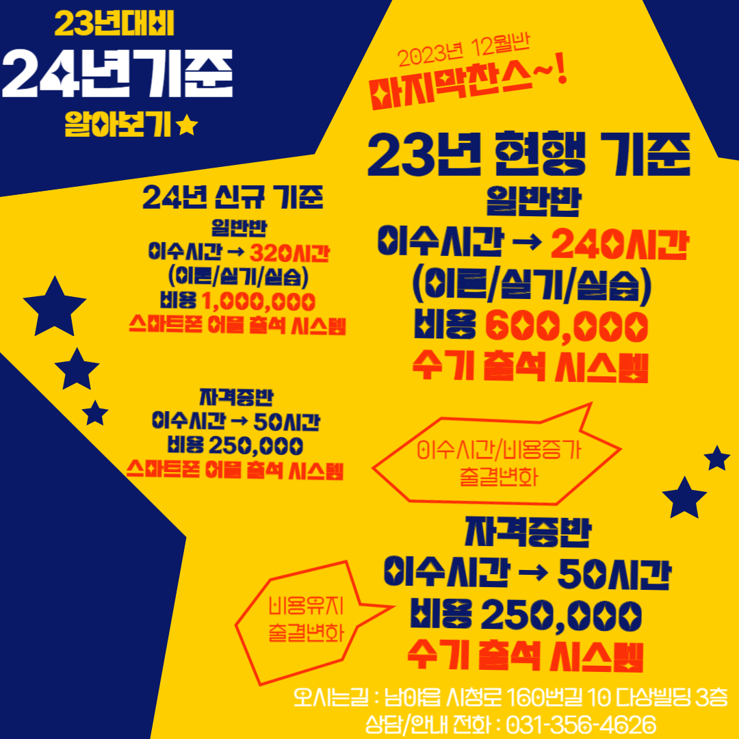 남양노아요양보호사교육원
