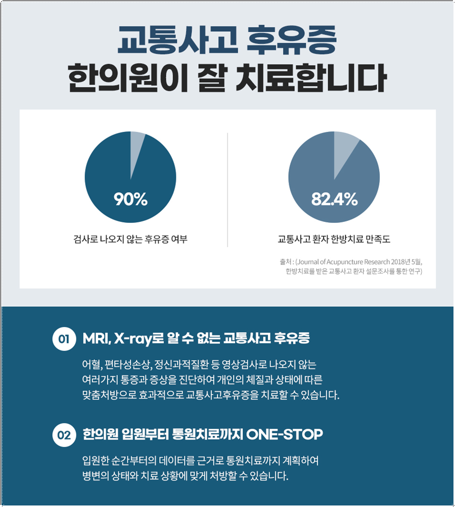 궁 한의원