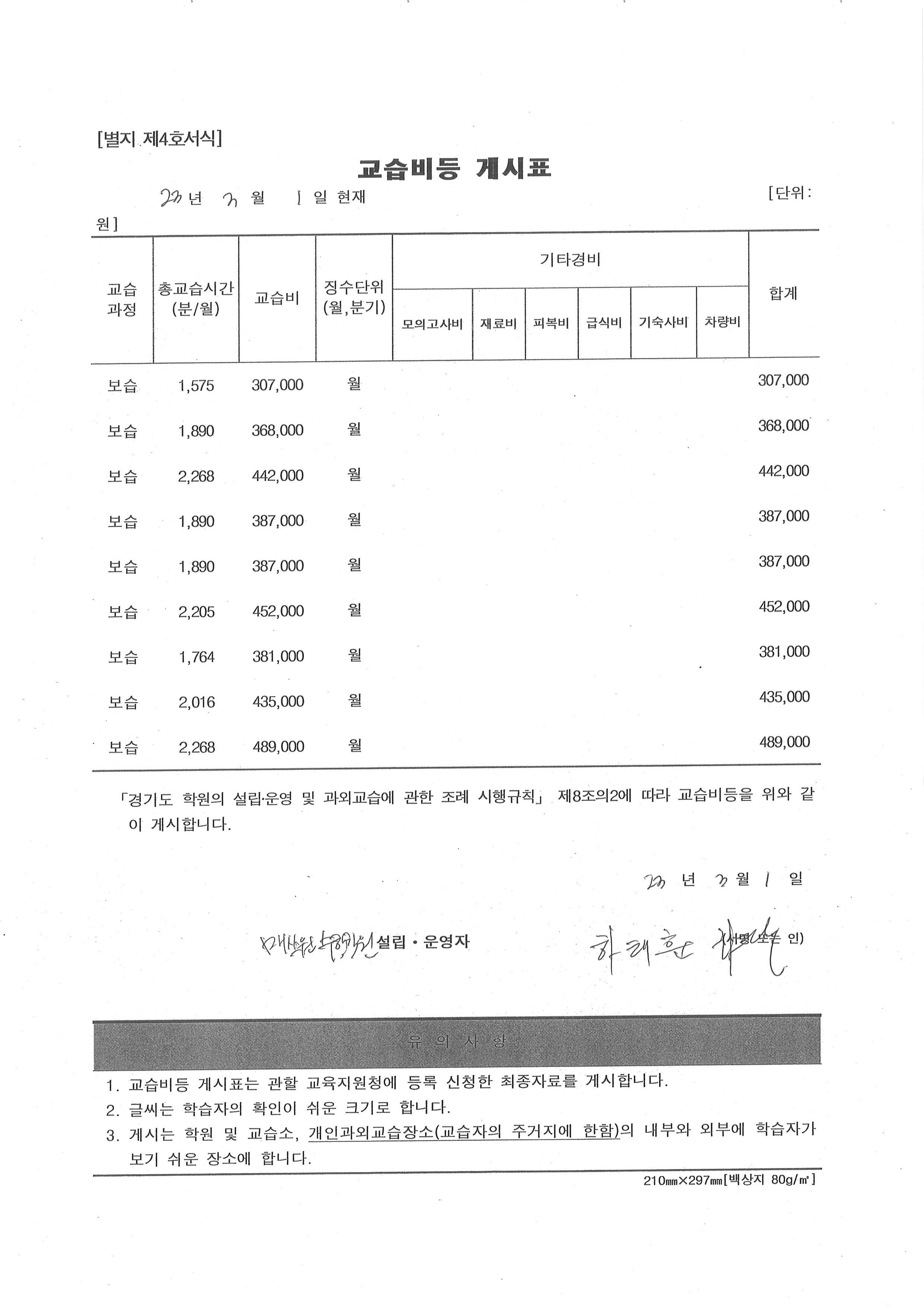 매쓰원 수학학원