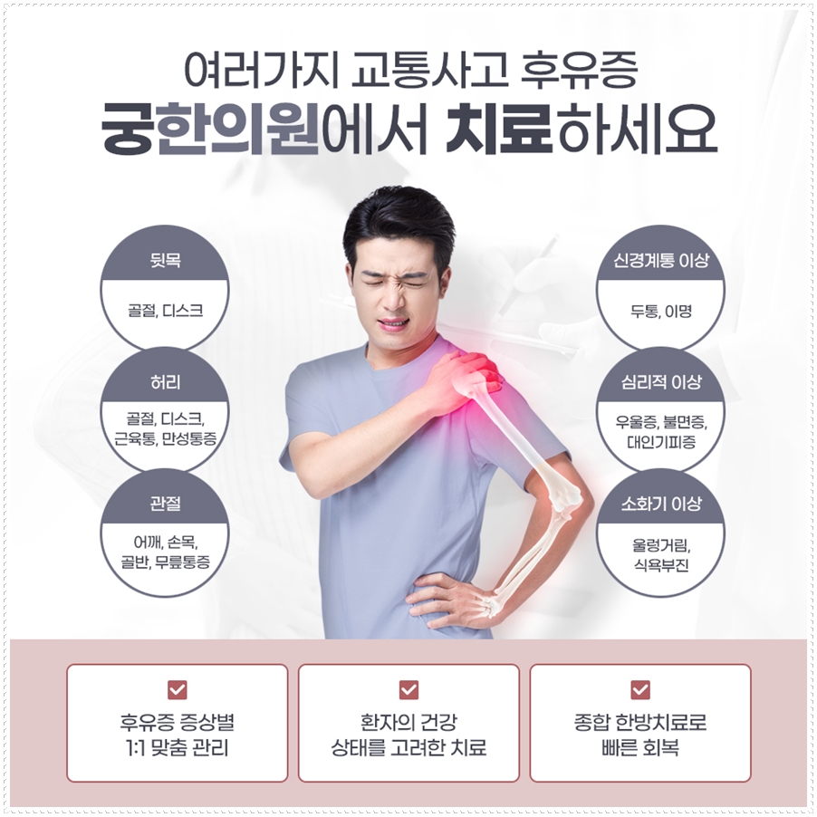 궁 한의원