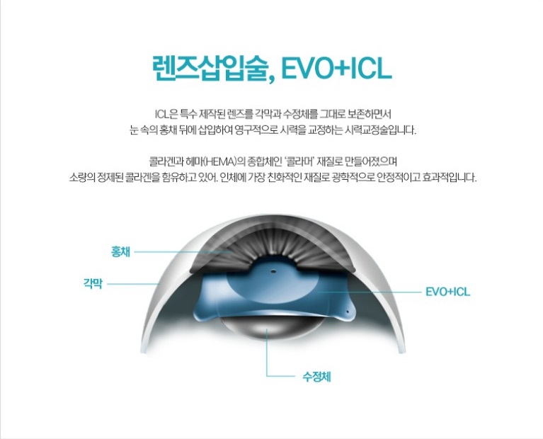 굿모닝안과의원