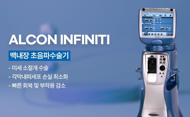 굿모닝안과의원 대표 이미지