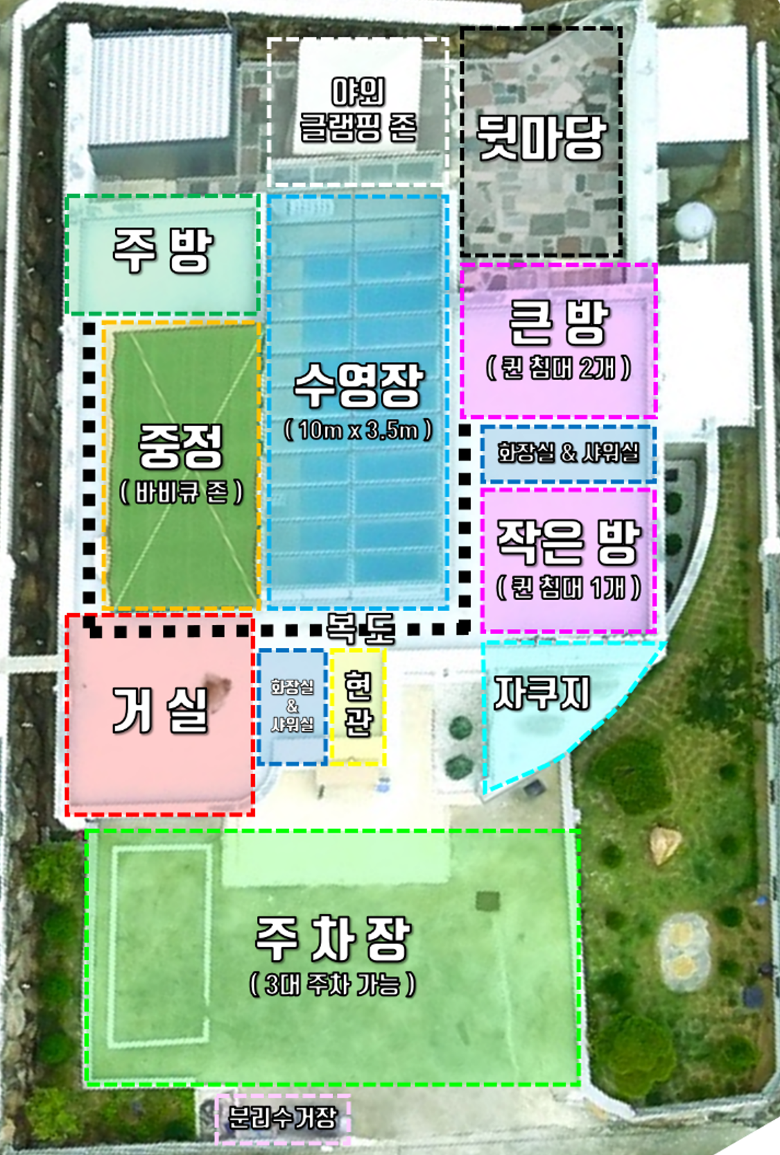 올더웨이 풀빌라