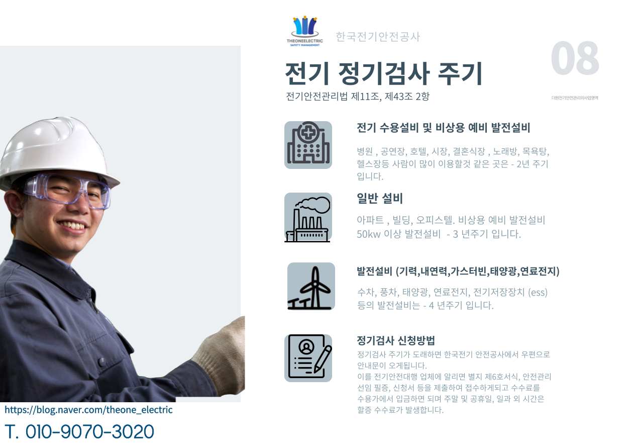 더원전기안전관리대행, 전기안전대행