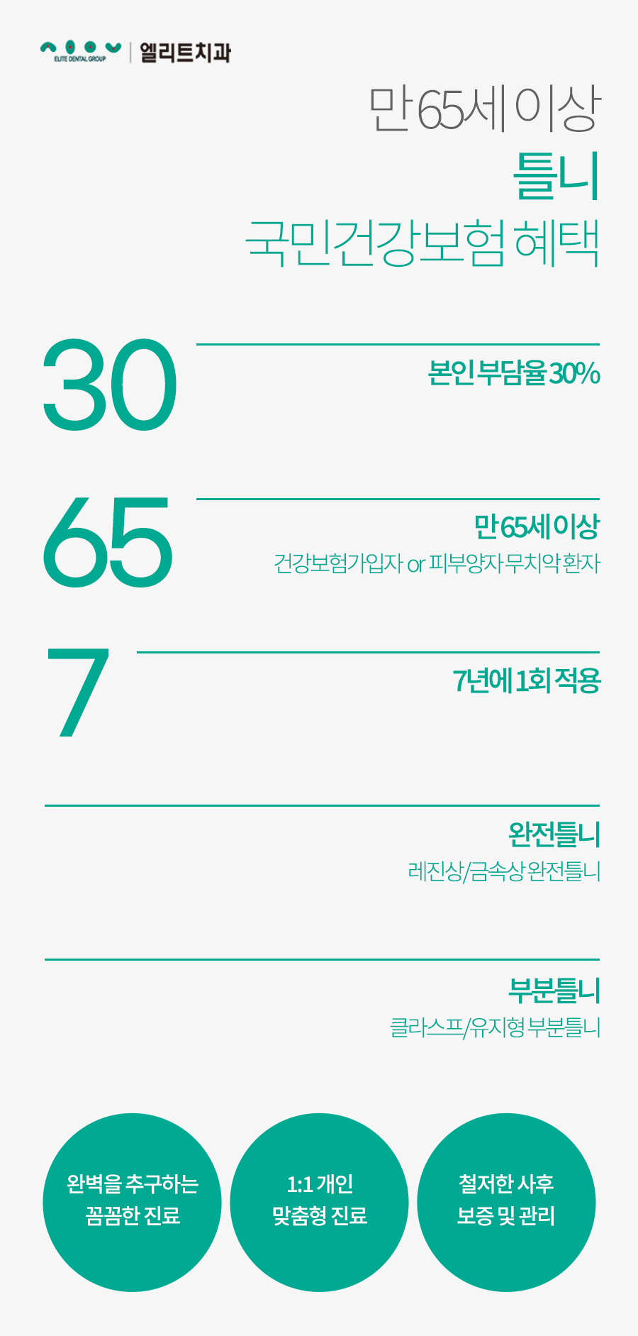엘리트치과의원 대표 이미지