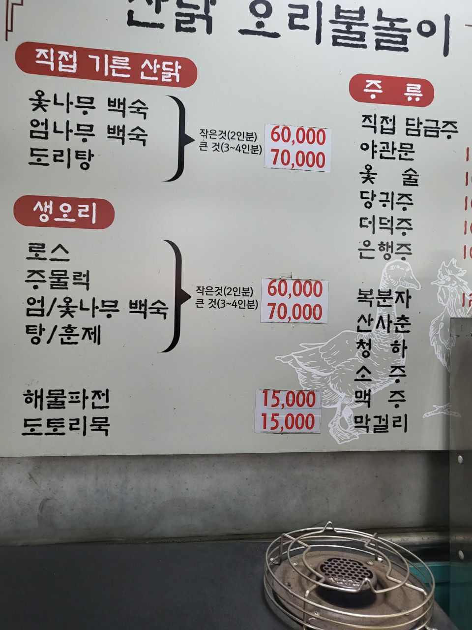 산닭 오리불놀이