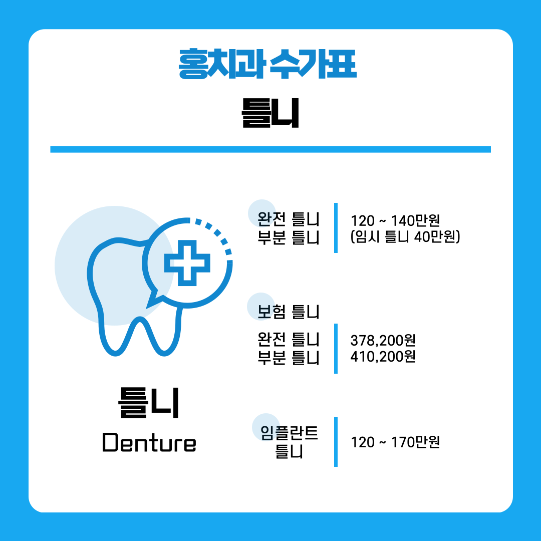 홍치과의원 대표 이미지