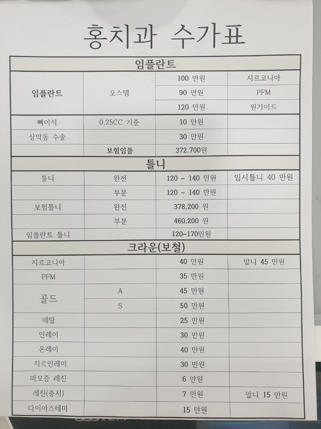 홍치과의원 대표 이미지