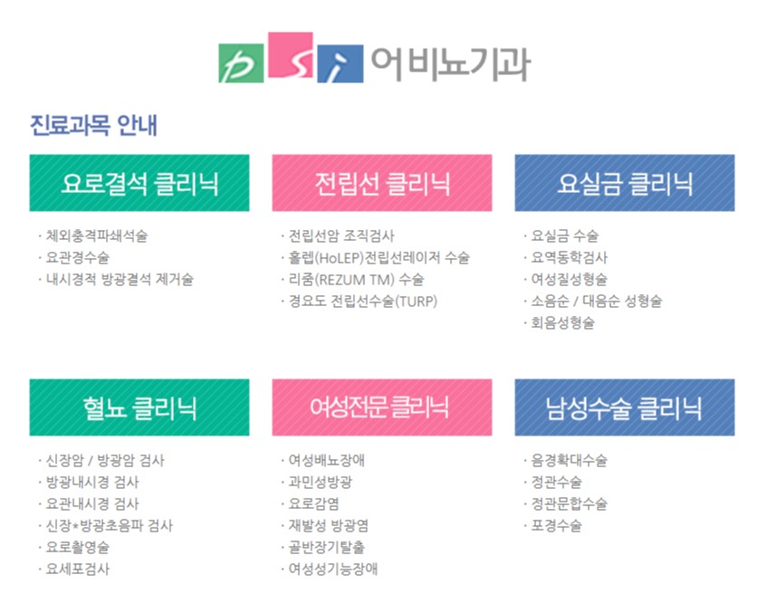 어비뇨기과의원
