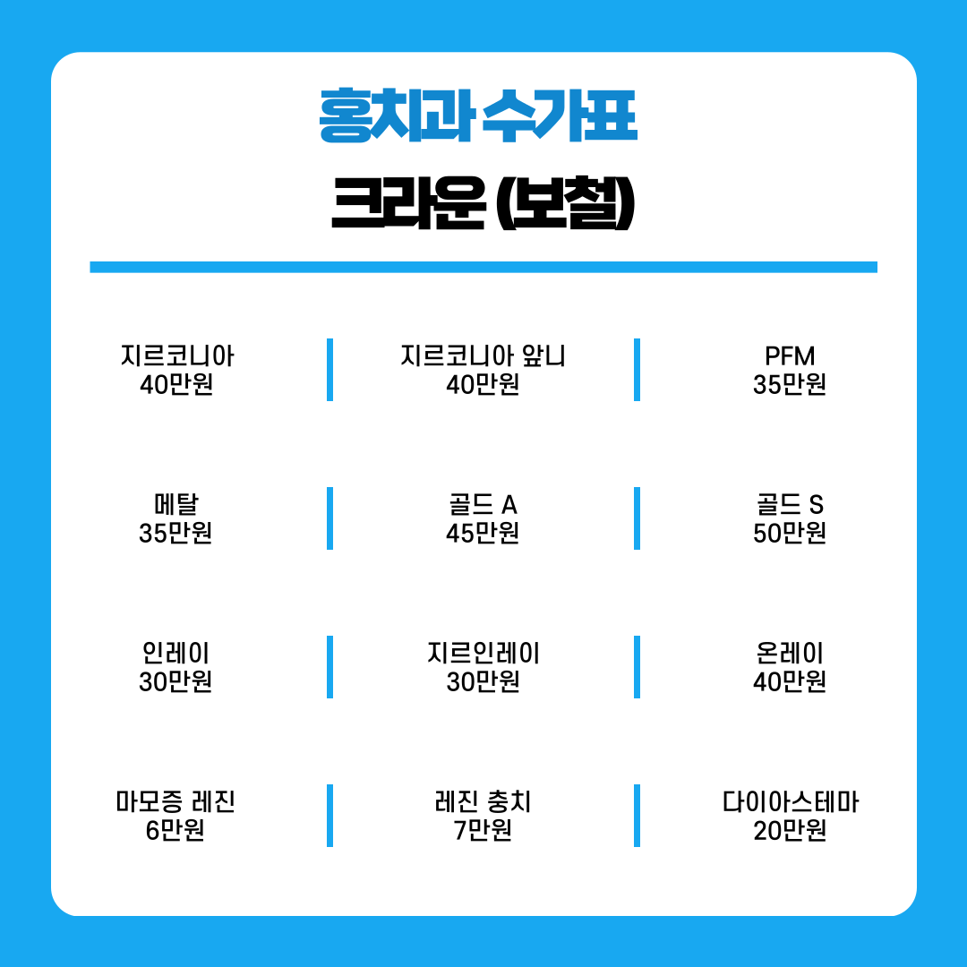 홍치과의원 대표 이미지