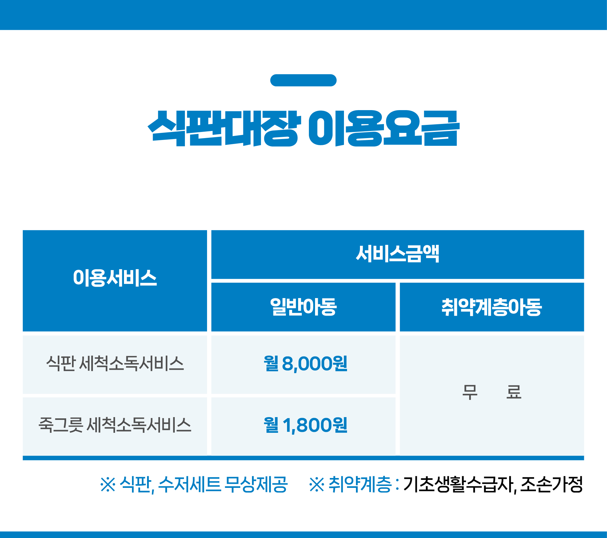 식판대장